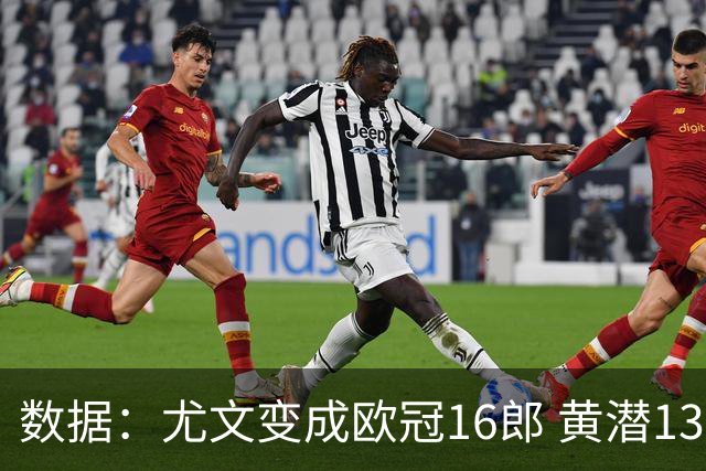 数据：尤文变成欧冠16郎 黄潜13年来首进欧冠8强